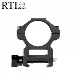 colliers-de-montage-medium-rti-optics-254-mm