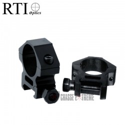 colliers-de-montage-bas-rti-optics-25.4-mm